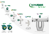 Массовый (кориолисов) расходомер RotaMASS(серия TI) жидкости и газа от 1 кг/час до 600 т/час