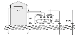 4-хпроводной метод измерения сопротивления заземления